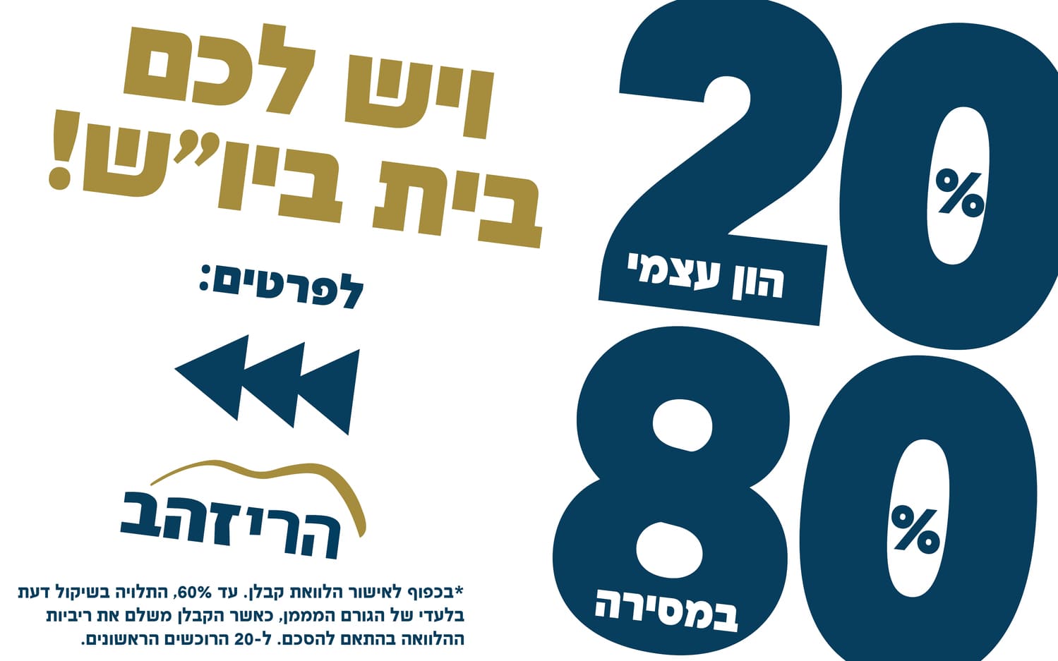 השקעה בנדל״ן עם 20% בלבד